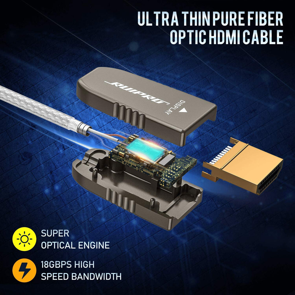 Ultra Thin Fiber Optic HDMI Cable 6ft 4K 60Hz R68048