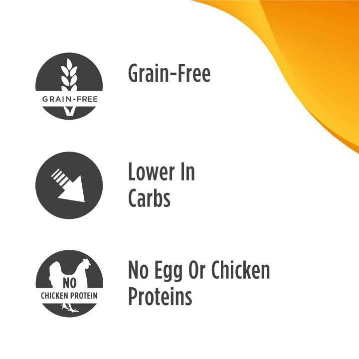 Grain Free Cod & Lentils Recipe Dry Dog Food K587723