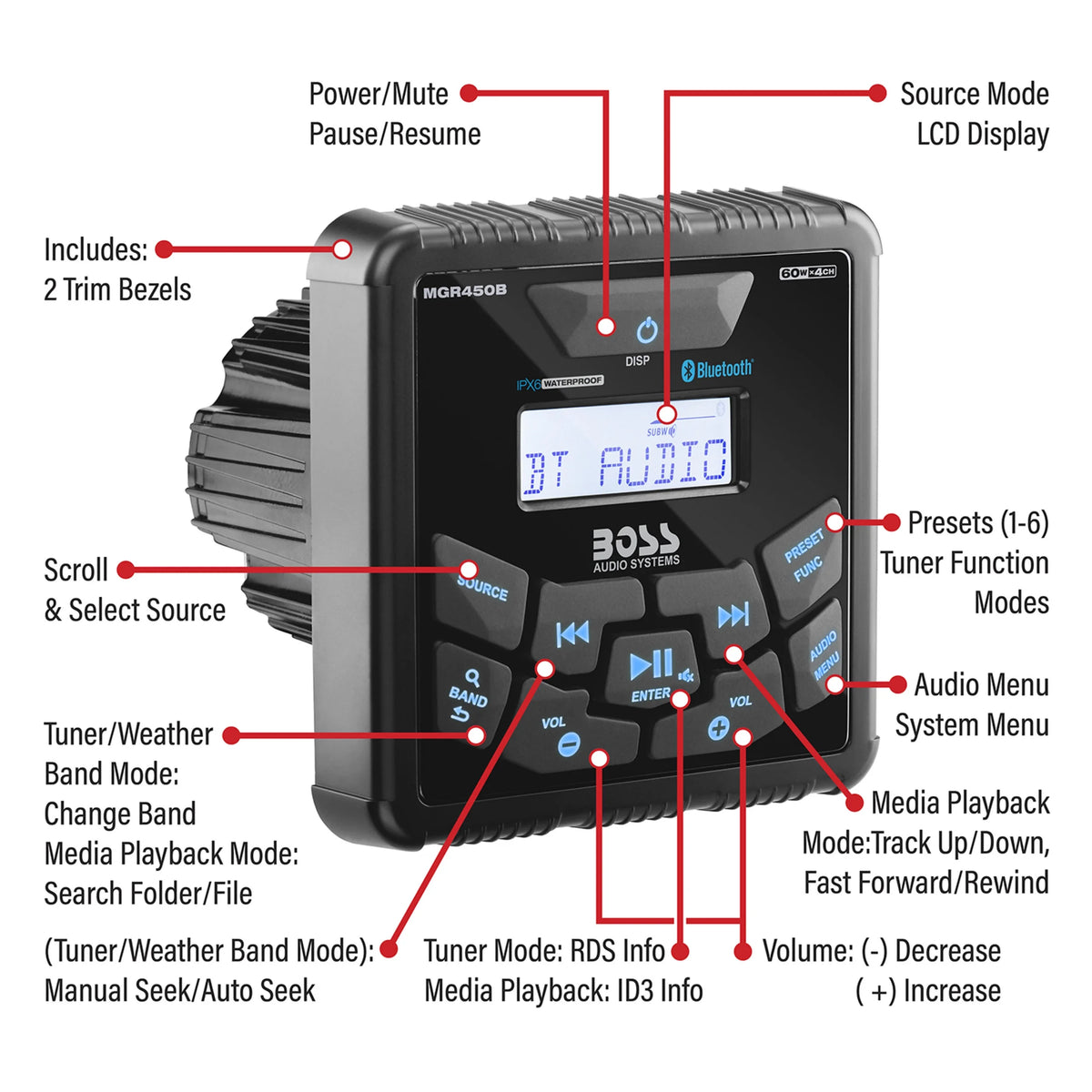 Marine Bluetooth MP3 Radio Receiver N934208
