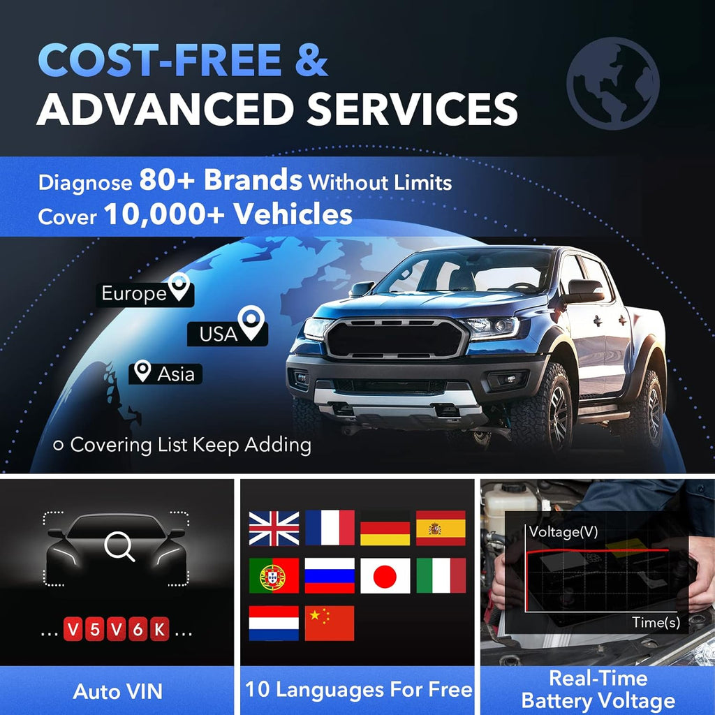 OBD2 Scanner with 26+ Special Functions Diagnostic Scanner D513
