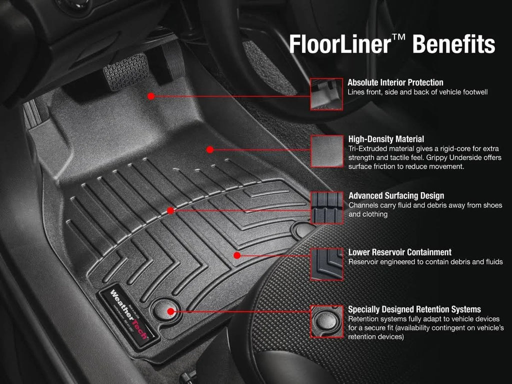 FloorLiner L433758