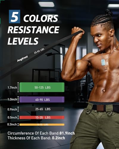 5-Levels Elastic Silicone Resistance Bands Set J804