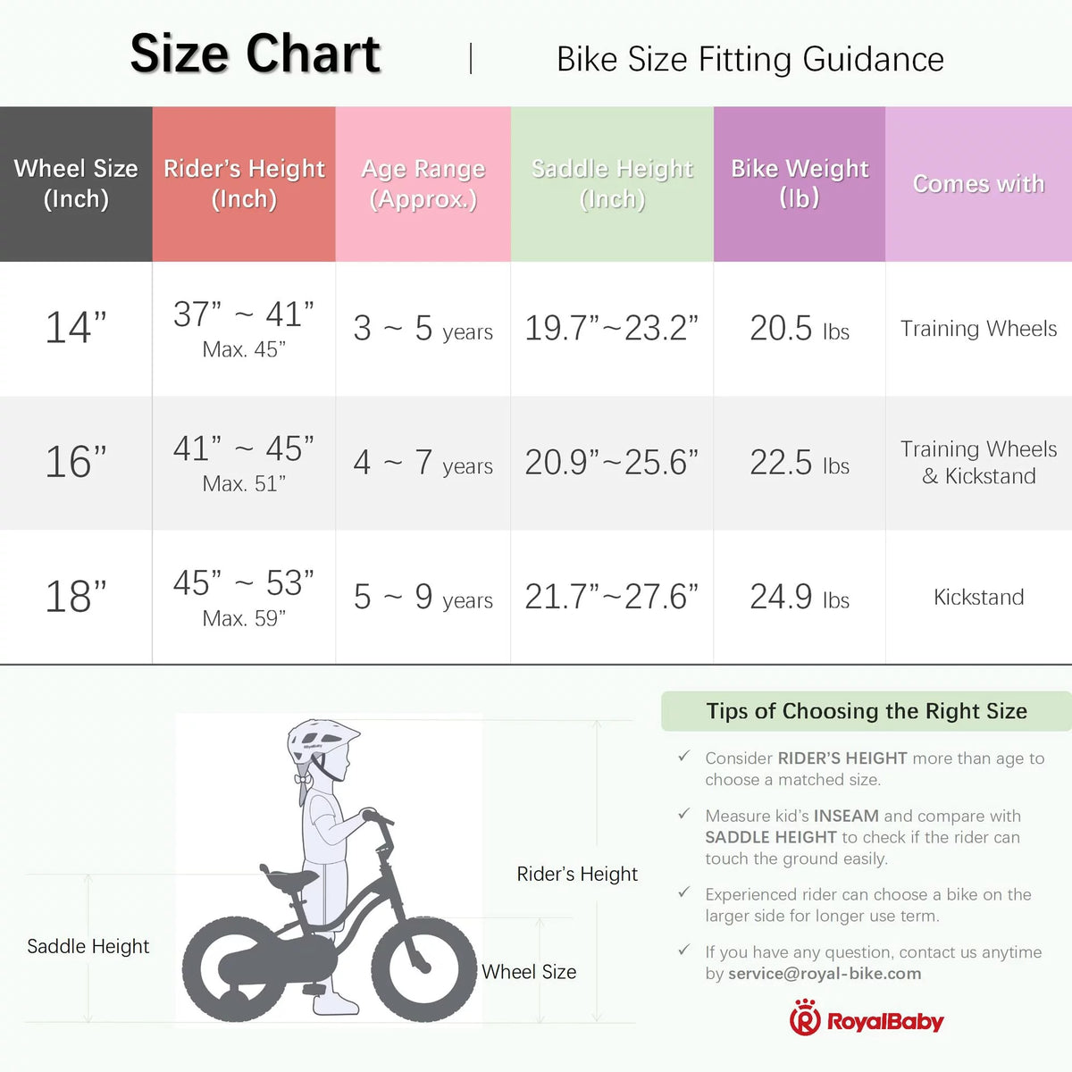Green 14 Inch Kids Bike with Basket Z3311