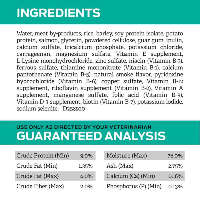 Low Fat Wet Dog Food X99245