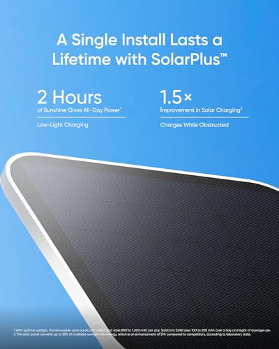 Solar Security Camera Wireless Outdoor 360° Pan & Tilt Surveillance 2.4 GHz Wi-Fi W430