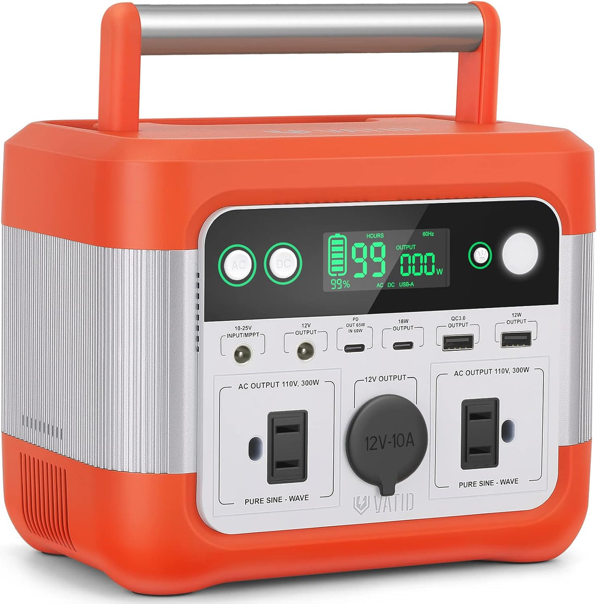Portable Power Station, 500W Peak, 296Wh, 110V AC Pure Sine Wave, 65W USB PD Z188360