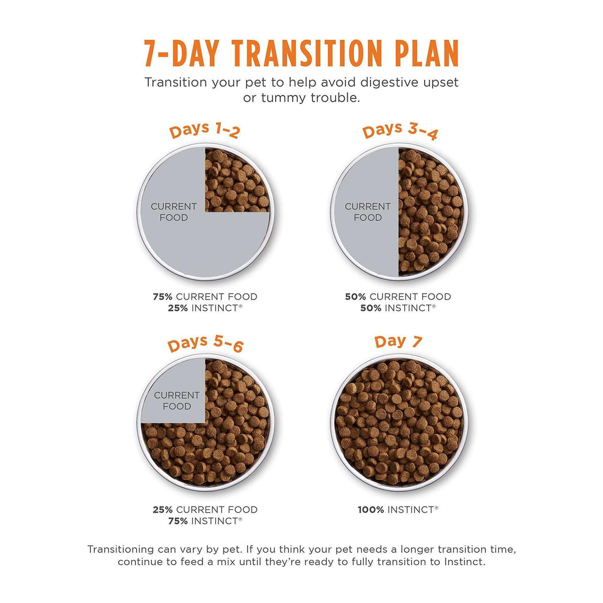 Grain Free Salmon Dry Cat Food T53045