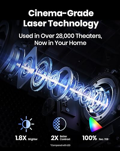 Laser Projector Z73575