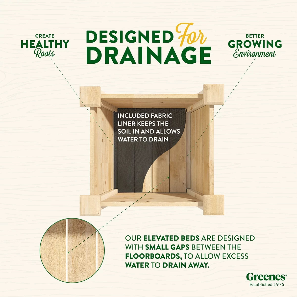 Cedar Elevated Planter E102685