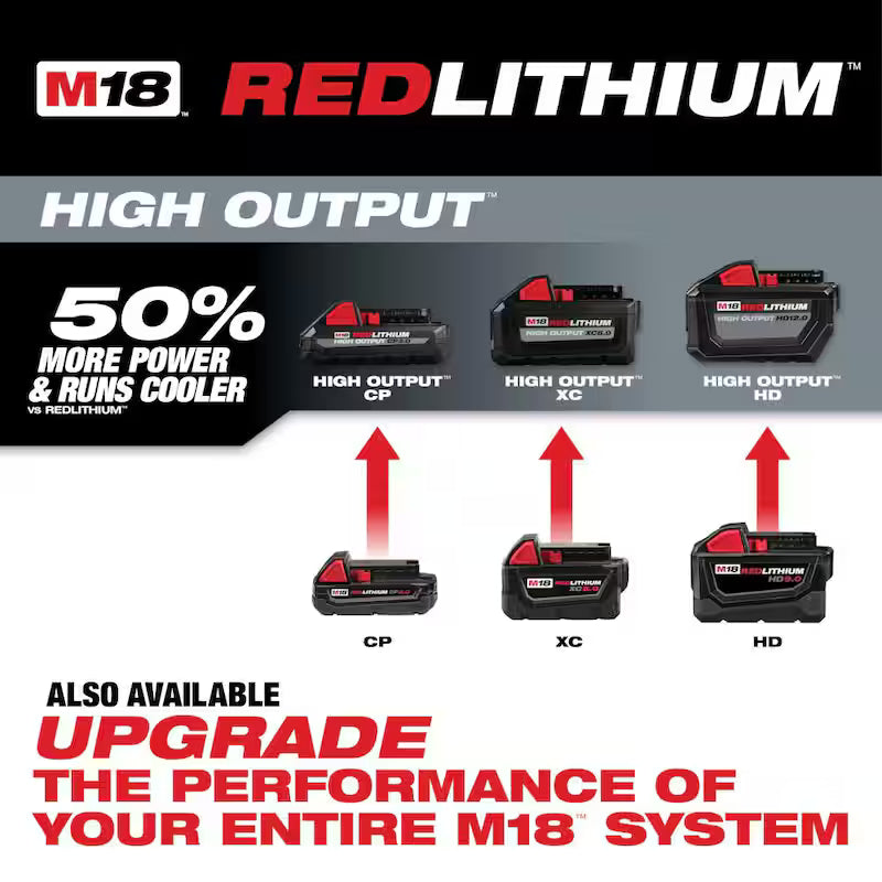 18-Volt Lithium-Ion Cordless Inflator with 5.0ah and Charger O750675