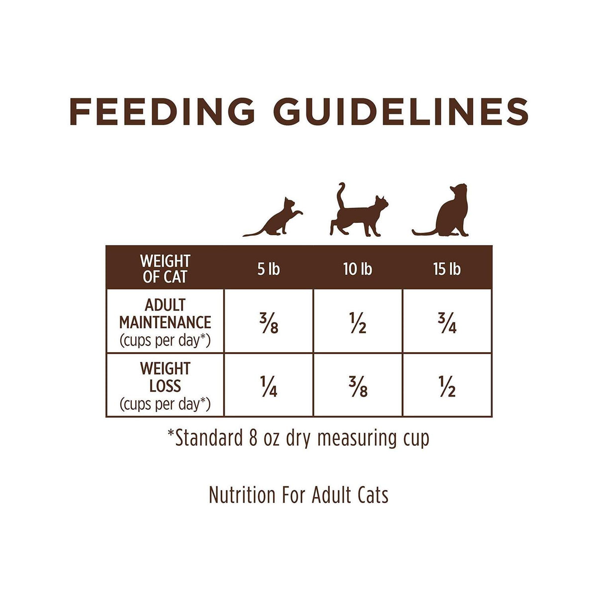 Grain Free Salmon Dry Cat Food T53045