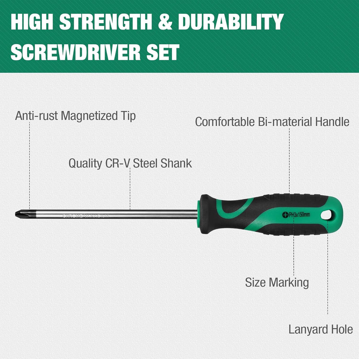 27 Piece Bi-material Screwdriver Set with Storage Case and Magnetizer W489378
