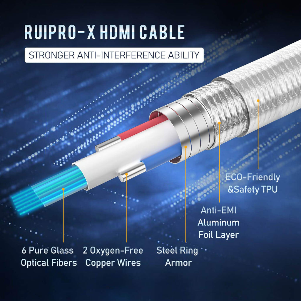 Ultra Thin Fiber Optic HDMI Cable 6ft 4K 60Hz R68048