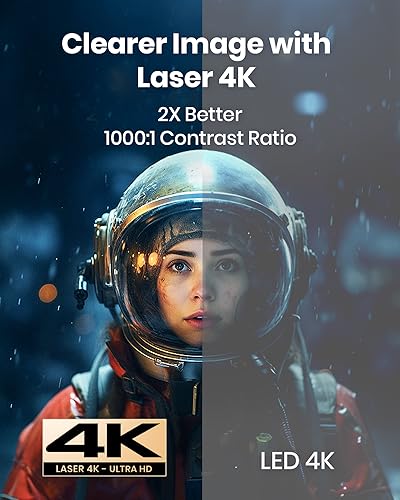 Laser Projector Z73575