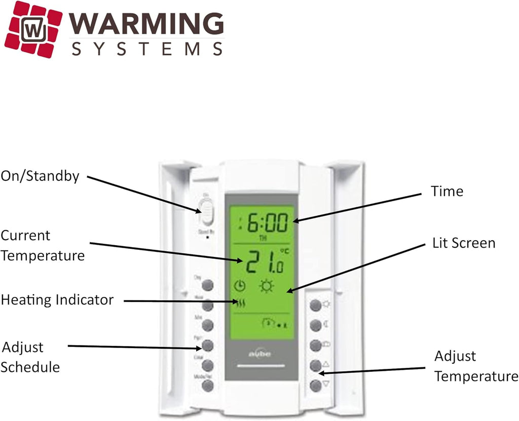 50 Sqft Electric Radiant Floor Heat Heating System with Digital Thermostat V69661