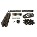 Camshaft Kit U3666