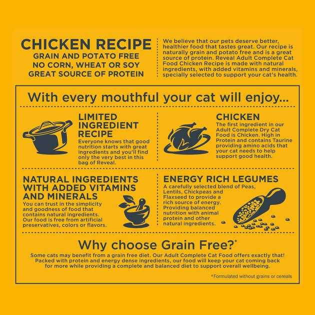 Grain-Free Chicken Dry Cat Food G86055