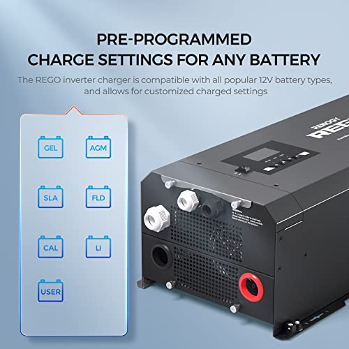 3000W Pure Sine Wave Inverter Charger with LCD Display P410639