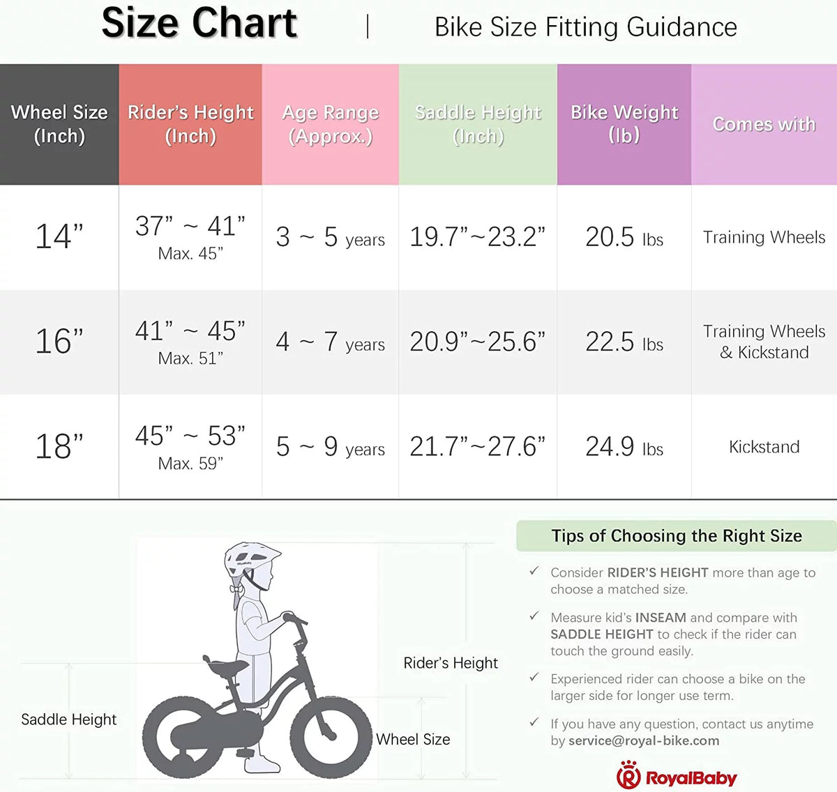 Green 14 Inch Kids Bike with Basket Z3311