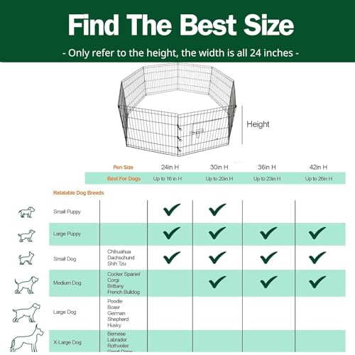 8 Panel Metal Dog Playpen with Grey Pad and Top Cover B223