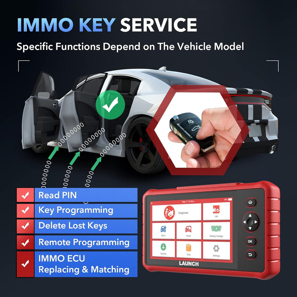 OBD2 Scanner with 26+ Special Functions Diagnostic Scanner D513