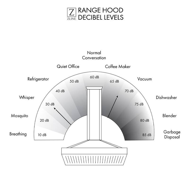 48 in. 400 CFM Ducted Wall Mount Range Hood in Stainless Steel G2160