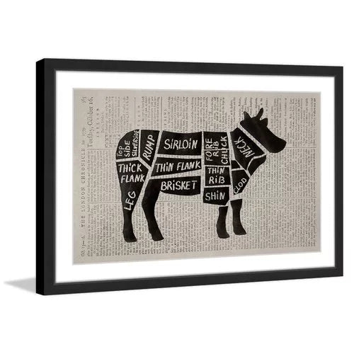 Framed Painting Print W9447